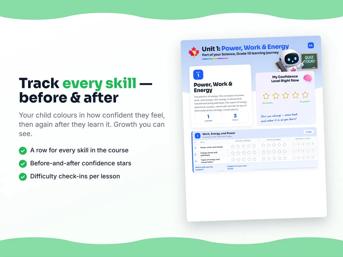 Student self-assessment tracker — before and after confidence rating for each Science, Grade 10 skill