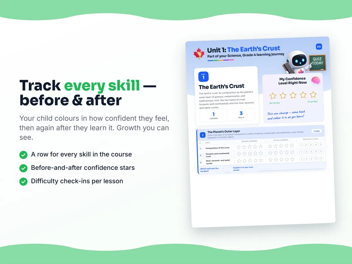 Student self-assessment tracker — before and after confidence rating for each Science, Grade 4 skill
