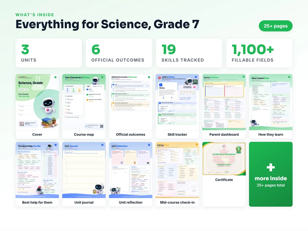 What's inside the Science, Grade 7 workbook — checklist, skills tracker, reflections, parent pages and certificate