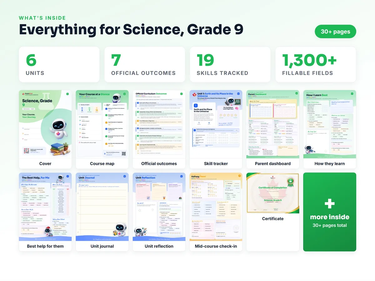 What's inside the Science, Grade 9 workbook — checklist, skills tracker, reflections, parent pages and certificate