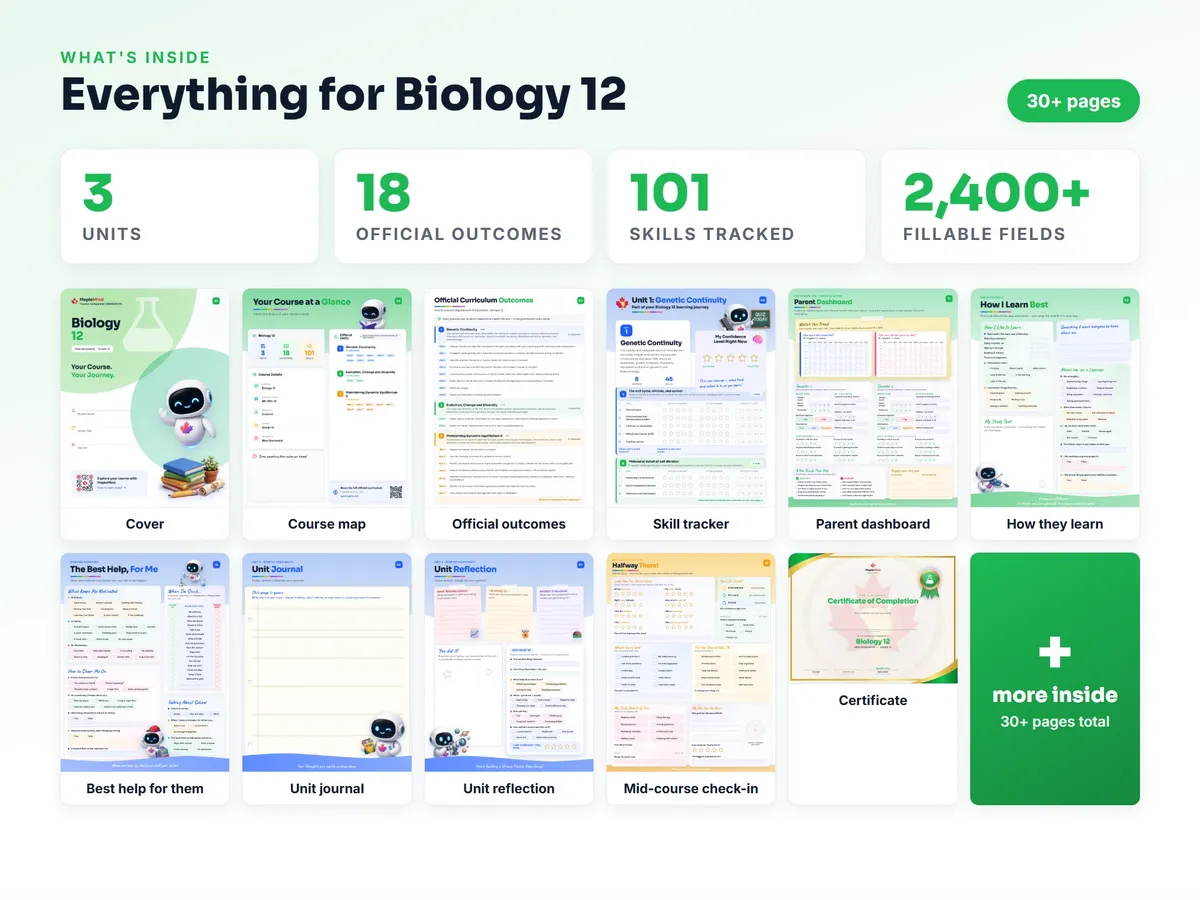 What's inside the Biology 12 workbook — checklist, skills tracker, reflections, parent pages and certificate