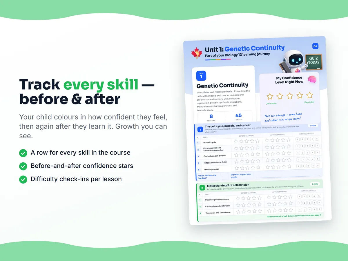 Student self-assessment tracker — before and after confidence rating for each Biology 12 skill