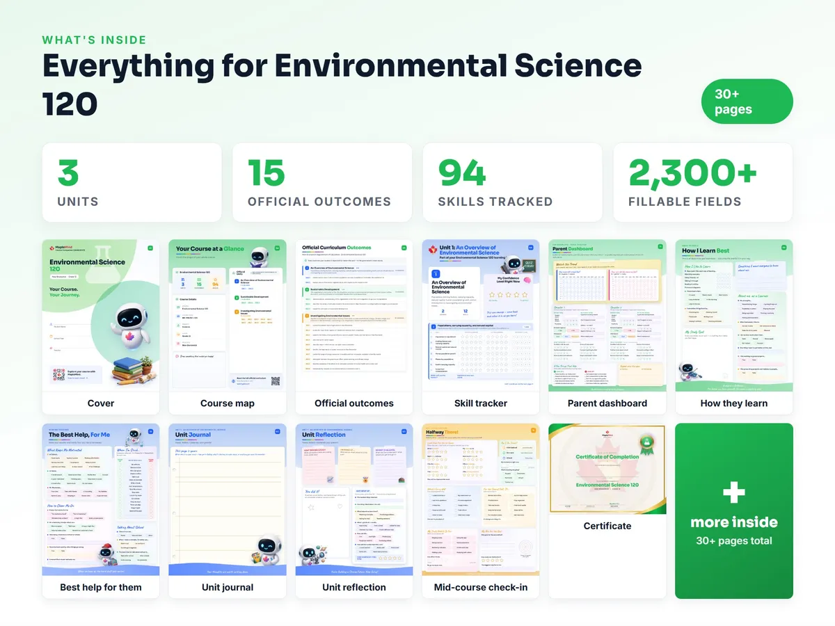 What's inside the Environmental Science 120 workbook — checklist, skills tracker, reflections, parent pages and certificate