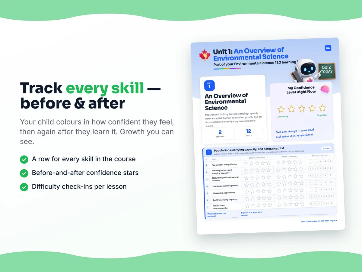 Student self-assessment tracker — before and after confidence rating for each Environmental Science 120 skill