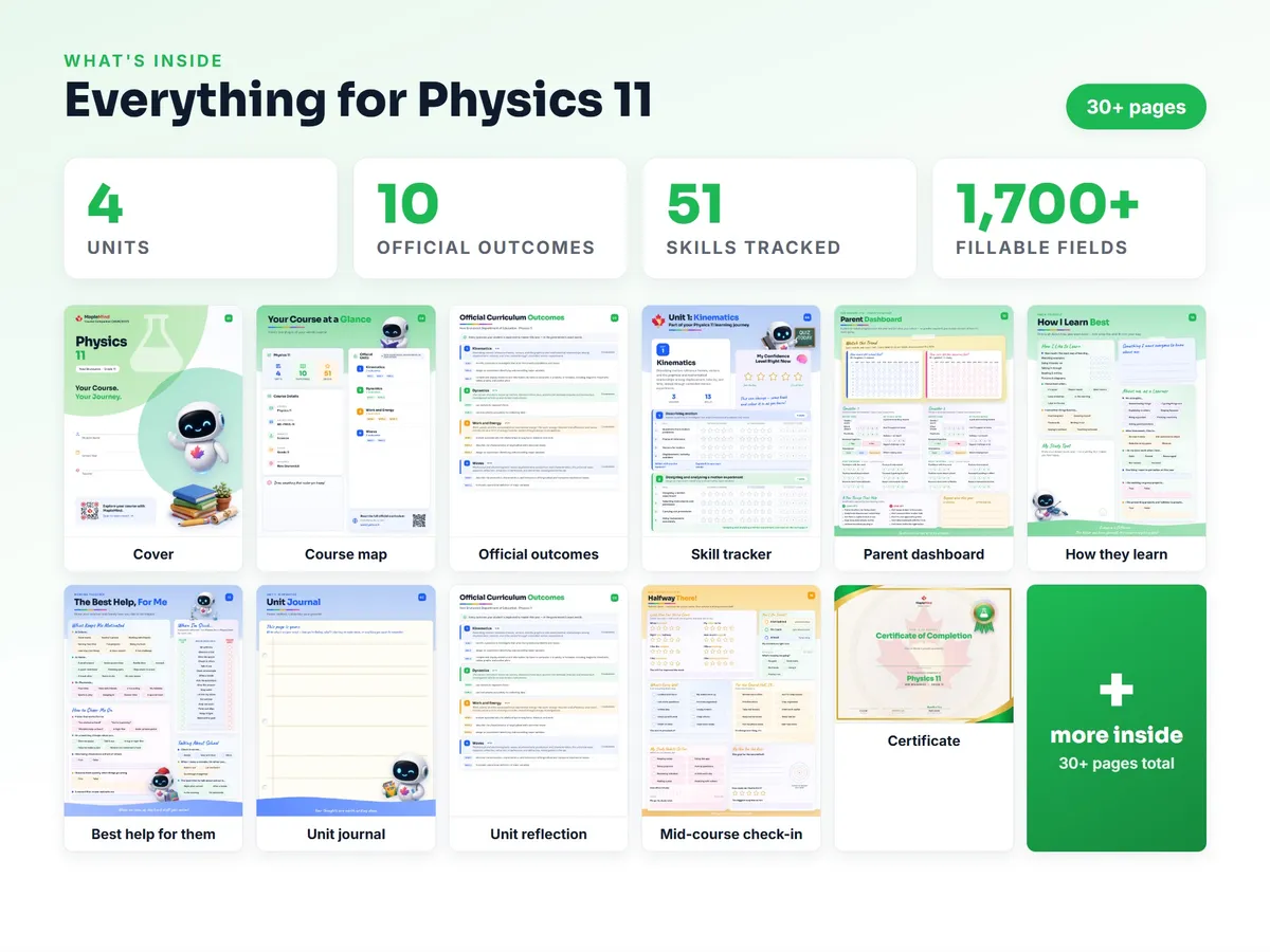 What's inside the Physics 11 workbook — checklist, skills tracker, reflections, parent pages and certificate