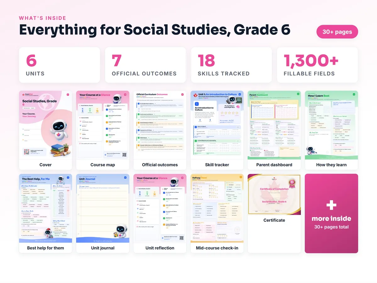 What's inside the Social Studies, Grade 6 workbook — checklist, skills tracker, reflections, parent pages and certificate