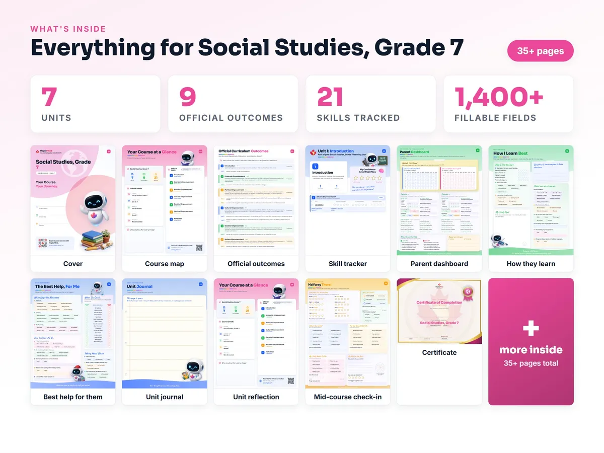What's inside the Social Studies, Grade 7 workbook — checklist, skills tracker, reflections, parent pages and certificate