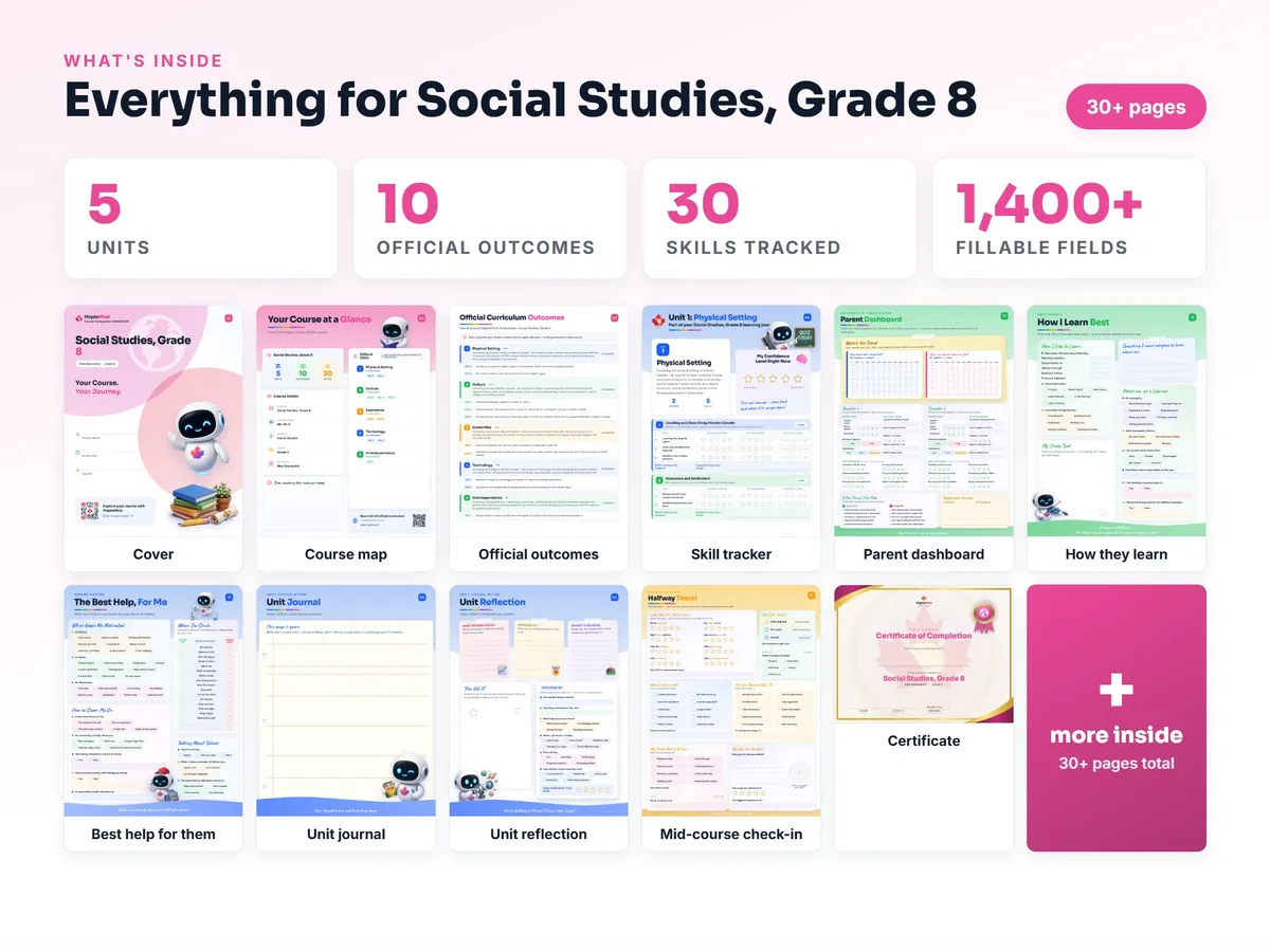 What's inside the Social Studies, Grade 8 workbook — checklist, skills tracker, reflections, parent pages and certificate