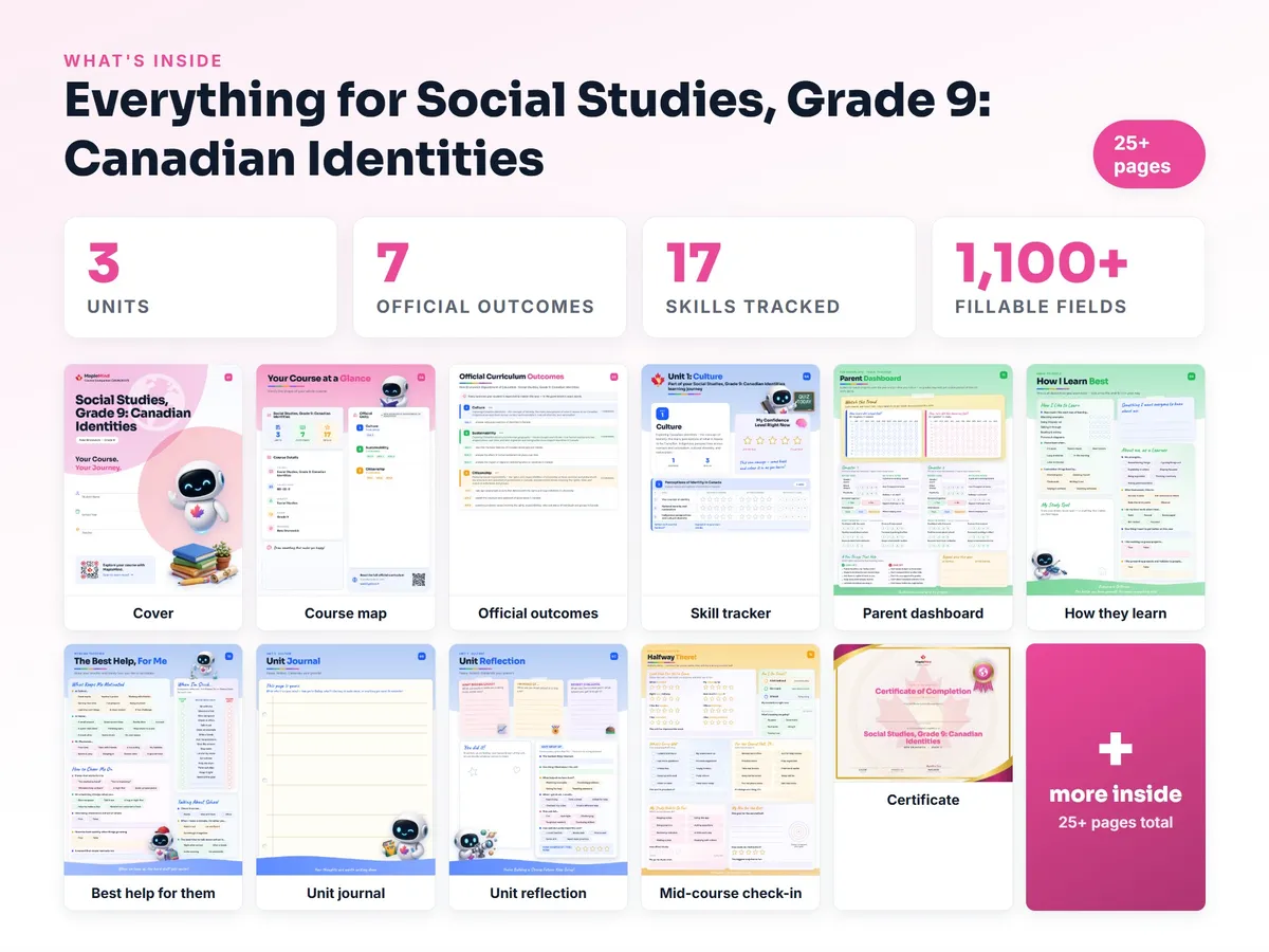 What's inside the Social Studies, Grade 9: Canadian Identities workbook — checklist, skills tracker, reflections, parent pages and certificate
