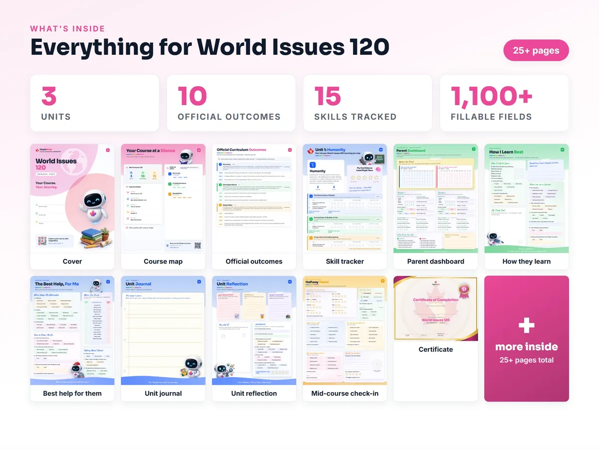 What's inside the World Issues 120 workbook — checklist, skills tracker, reflections, parent pages and certificate
