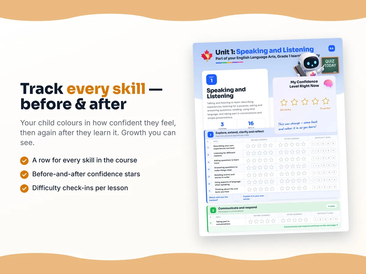 Student self-assessment tracker — before and after confidence rating for each English Language Arts, Grade 1 skill