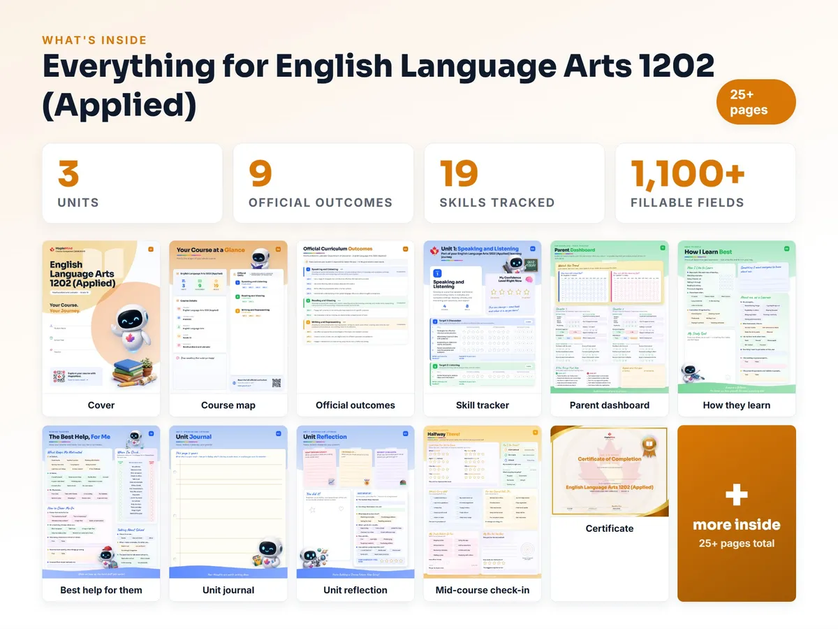 What's inside the English Language Arts 1202 (Applied) workbook — checklist, skills tracker, reflections, parent pages and certificate