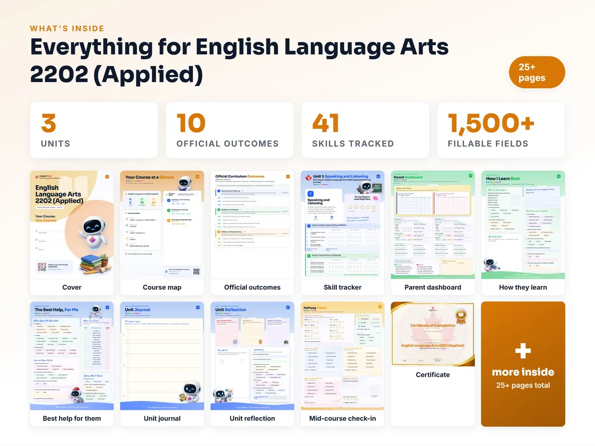 What's inside the English Language Arts 2202 (Applied) workbook — checklist, skills tracker, reflections, parent pages and certificate