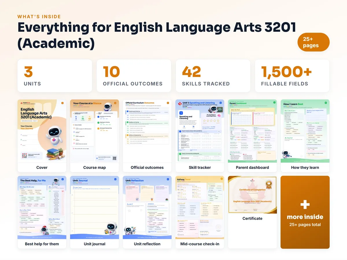 What's inside the English Language Arts 3201 (Academic) workbook — checklist, skills tracker, reflections, parent pages and certificate