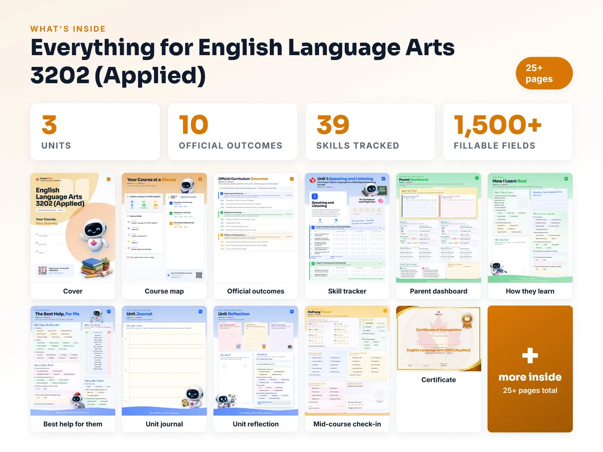 What's inside the English Language Arts 3202 (Applied) workbook — checklist, skills tracker, reflections, parent pages and certificate