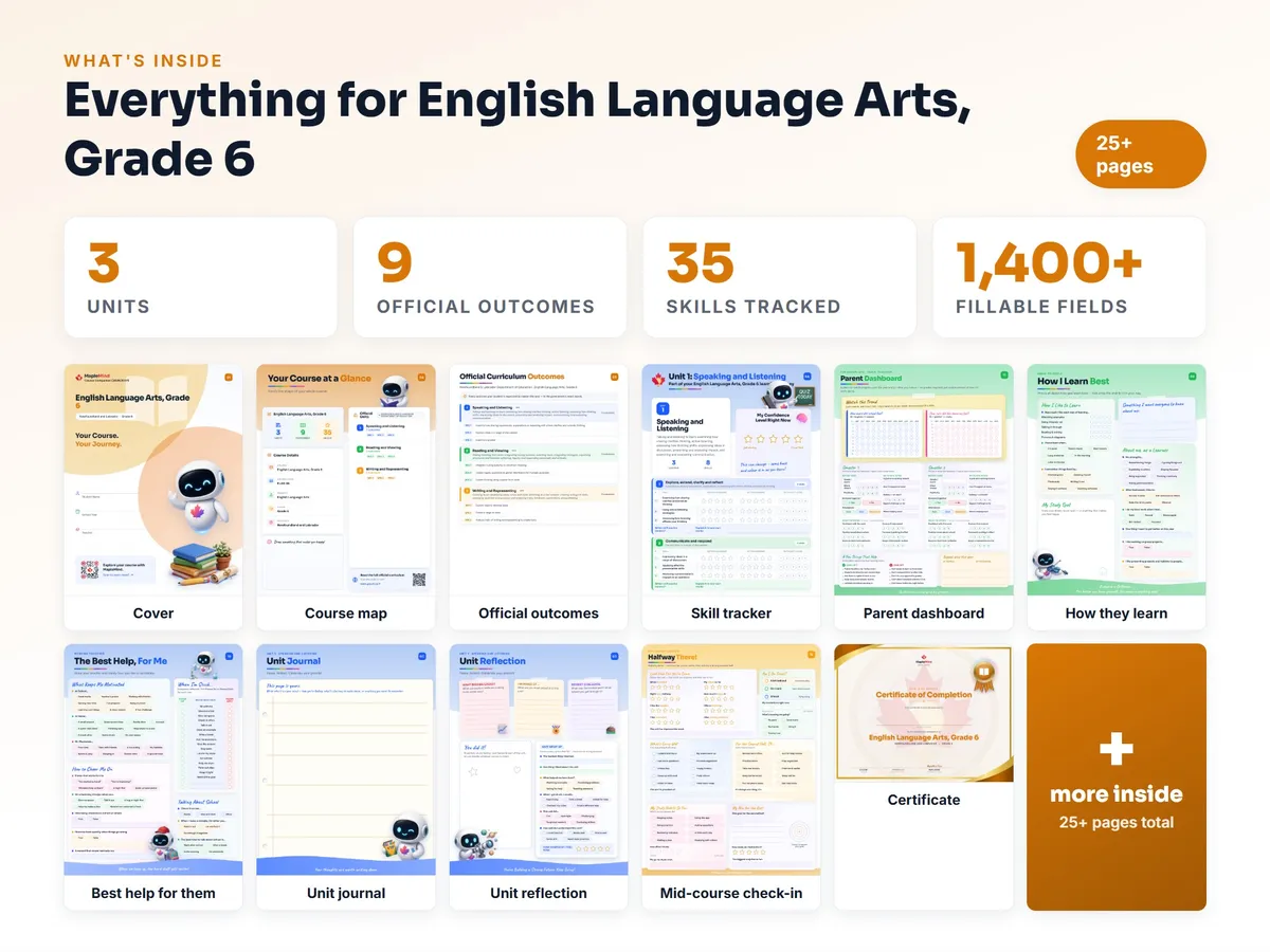 What's inside the English Language Arts, Grade 6 workbook — checklist, skills tracker, reflections, parent pages and certificate