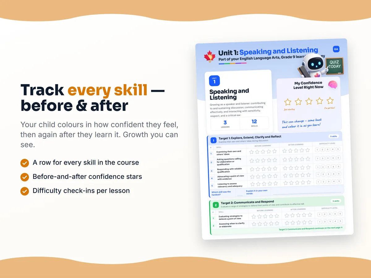 Student self-assessment tracker — before and after confidence rating for each English Language Arts, Grade 9 skill