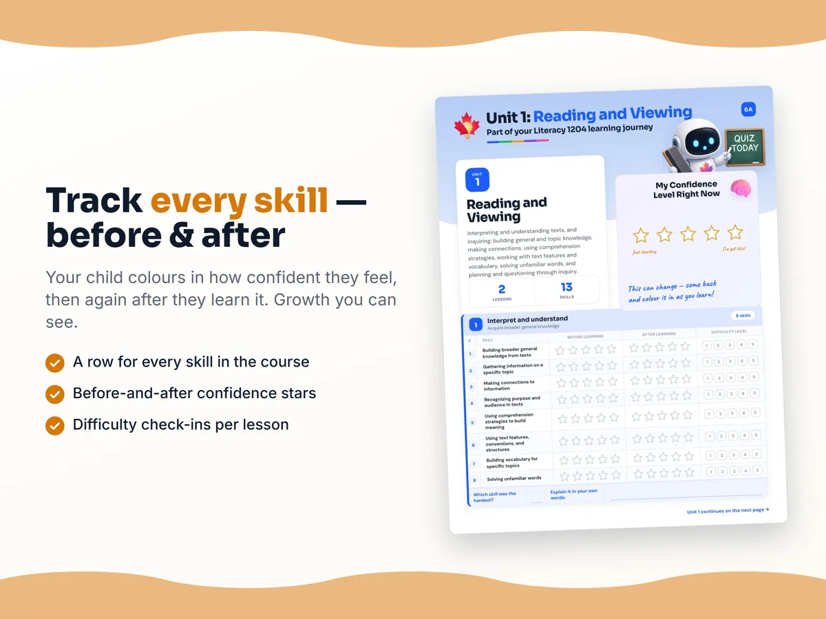 Student self-assessment tracker — before and after confidence rating for each Literacy 1204 skill