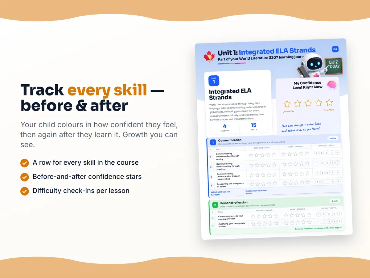Student self-assessment tracker — before and after confidence rating for each World Literature 3207 skill