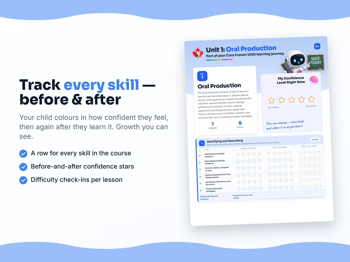 Student self-assessment tracker — before and after confidence rating for each Core French 1200 skill