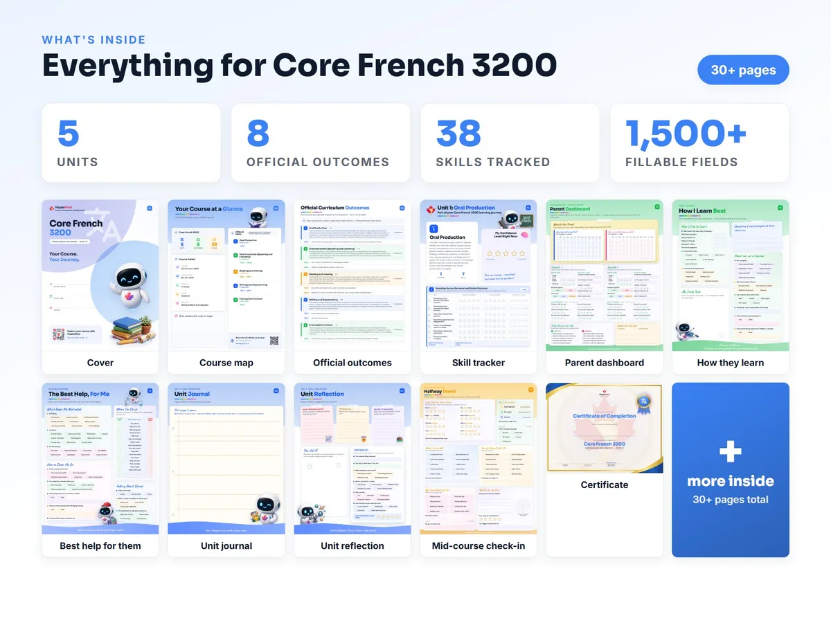 What's inside the Core French 3200 workbook — checklist, skills tracker, reflections, parent pages and certificate