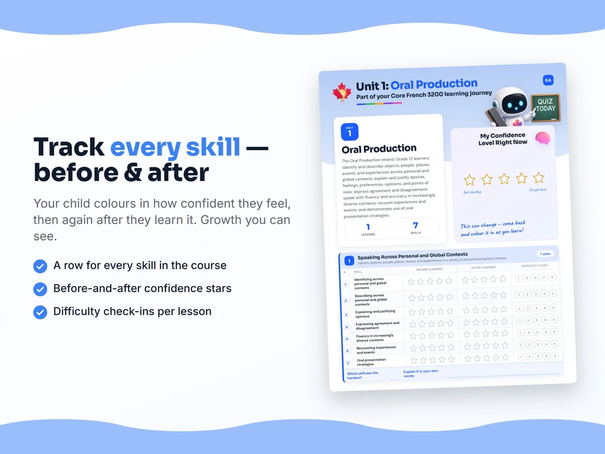 Student self-assessment tracker — before and after confidence rating for each Core French 3200 skill