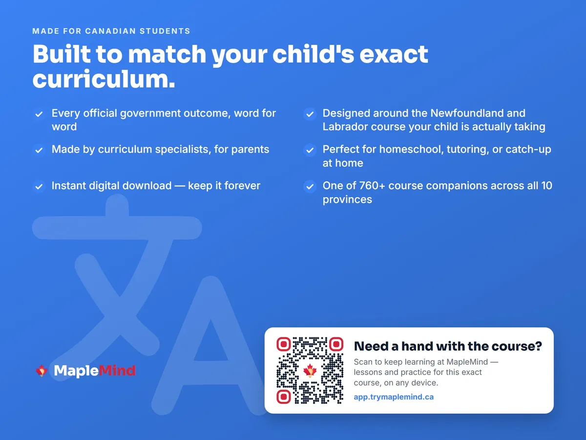 Homeschool portfolio record for Core French, Grade 4 — Newfoundland and Labrador curriculum outcomes in exact wording, dated as you go