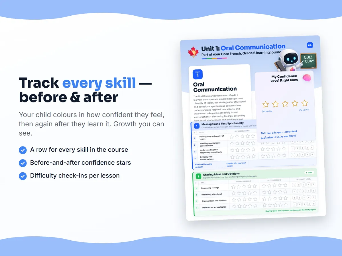 Student self-assessment tracker — before and after confidence rating for each Core French, Grade 6 skill