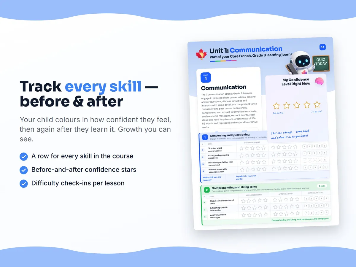 Student self-assessment tracker — before and after confidence rating for each Core French, Grade 8 skill