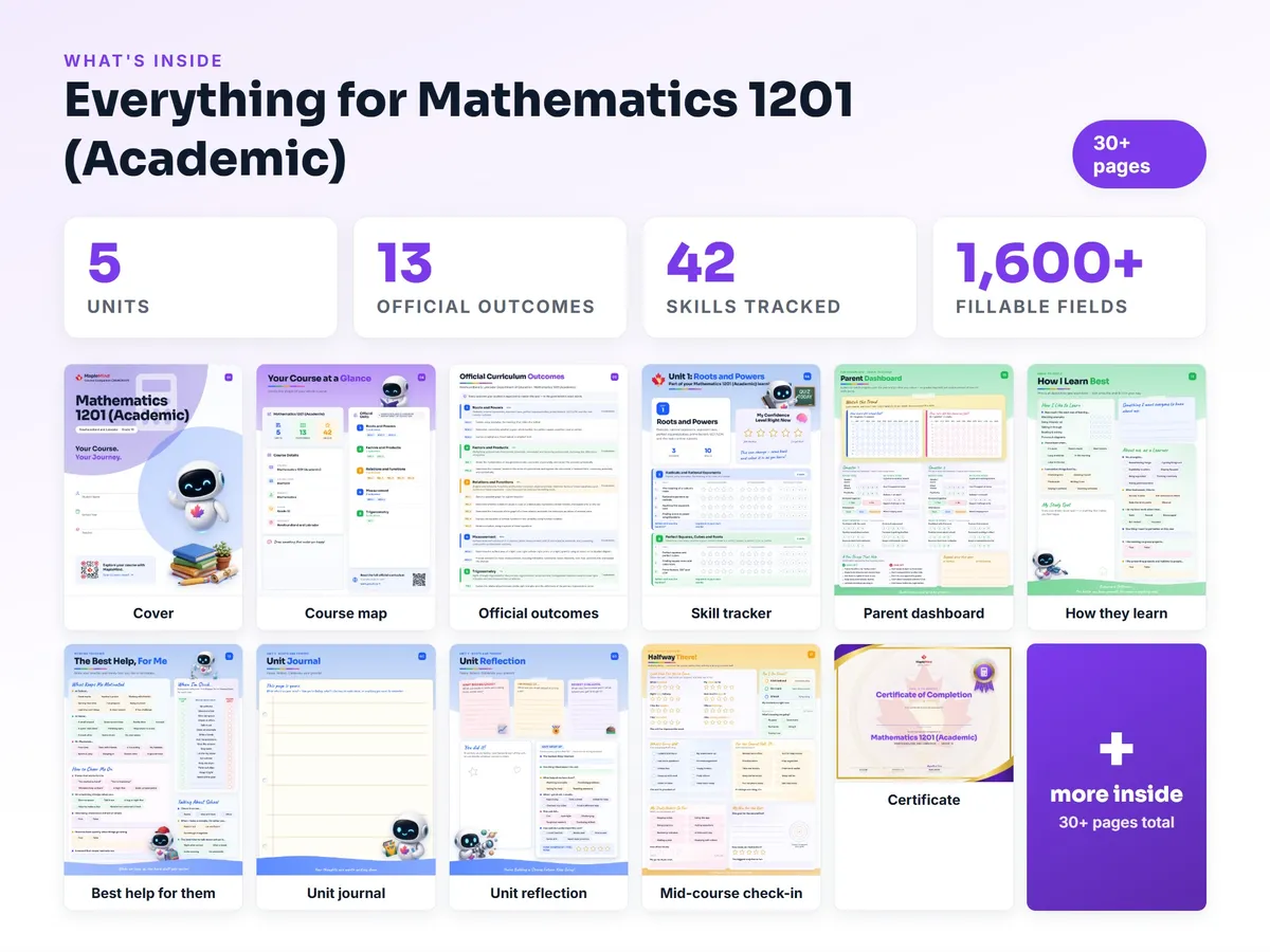 What's inside the Mathematics 1201 (Academic) workbook — checklist, skills tracker, reflections, parent pages and certificate
