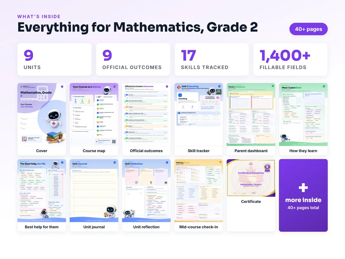 What's inside the Mathematics, Grade 2 workbook — checklist, skills tracker, reflections, parent pages and certificate