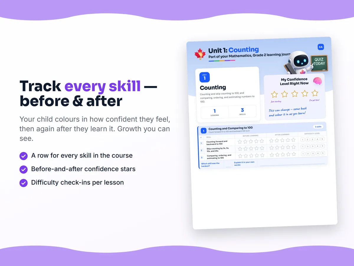 Student self-assessment tracker — before and after confidence rating for each Mathematics, Grade 2 skill