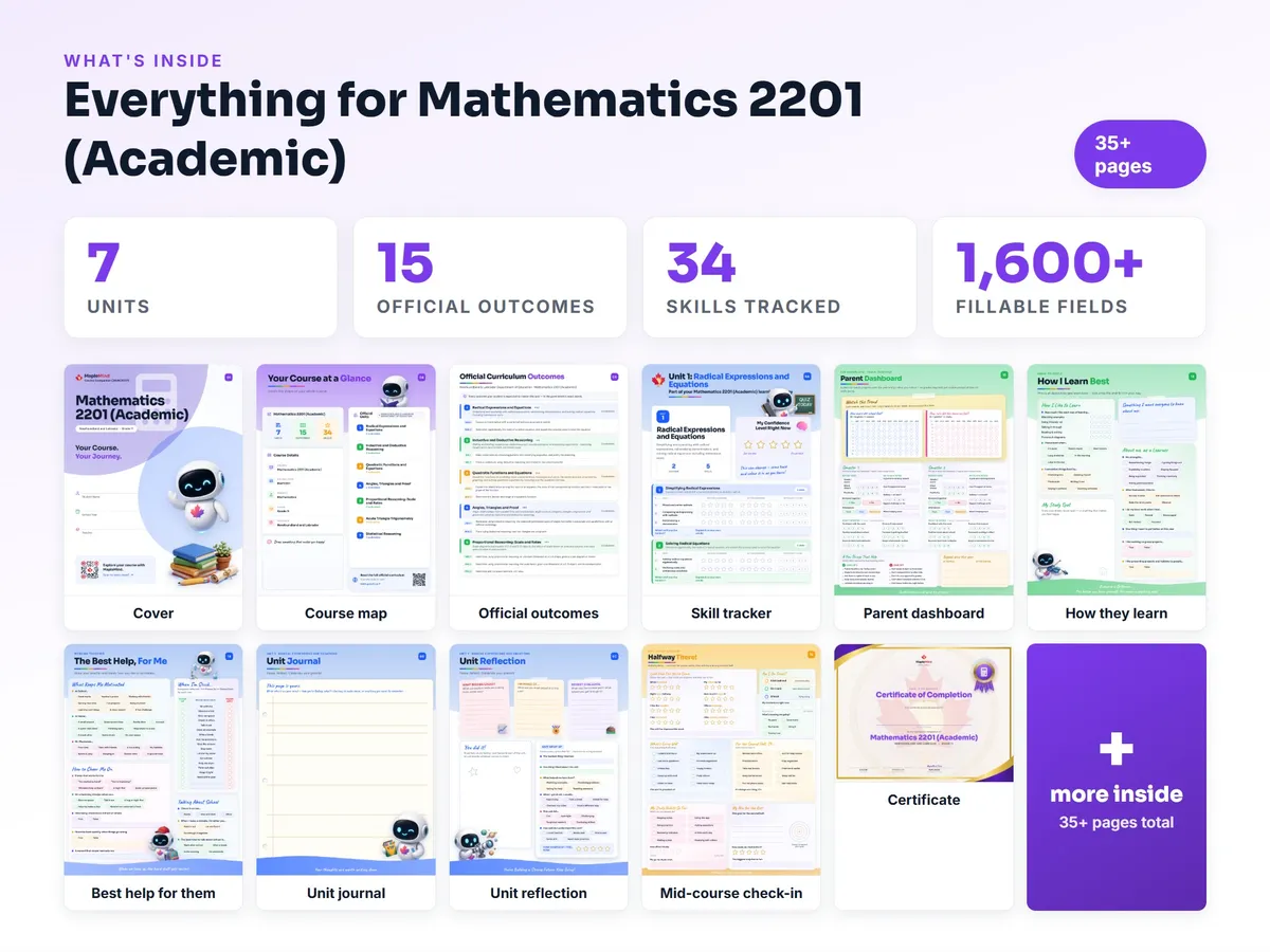 What's inside the Mathematics 2201 (Academic) workbook — checklist, skills tracker, reflections, parent pages and certificate