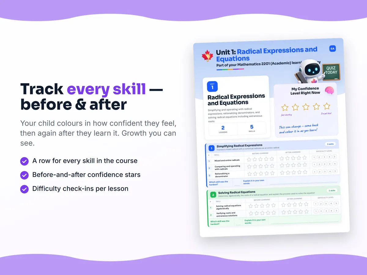 Student self-assessment tracker — before and after confidence rating for each Mathematics 2201 (Academic) skill
