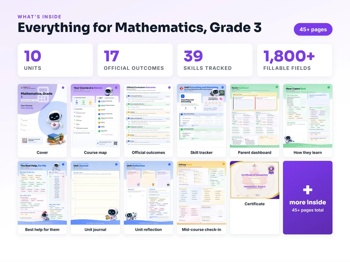 What's inside the Mathematics, Grade 3 workbook — checklist, skills tracker, reflections, parent pages and certificate