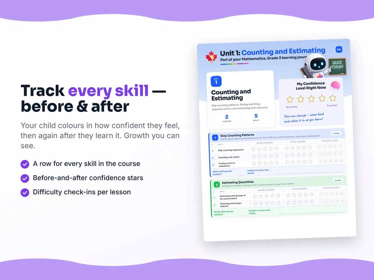Student self-assessment tracker — before and after confidence rating for each Mathematics, Grade 3 skill