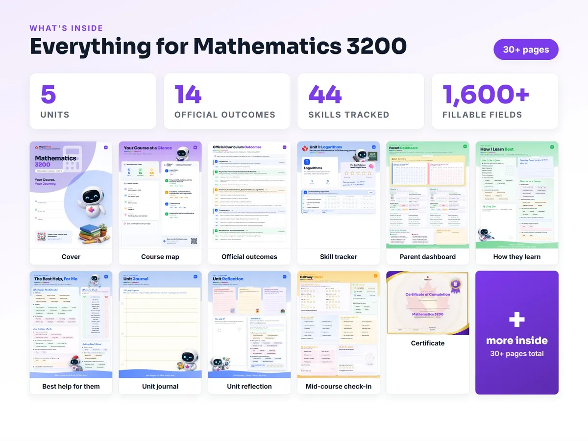 What's inside the Mathematics 3200 workbook — checklist, skills tracker, reflections, parent pages and certificate
