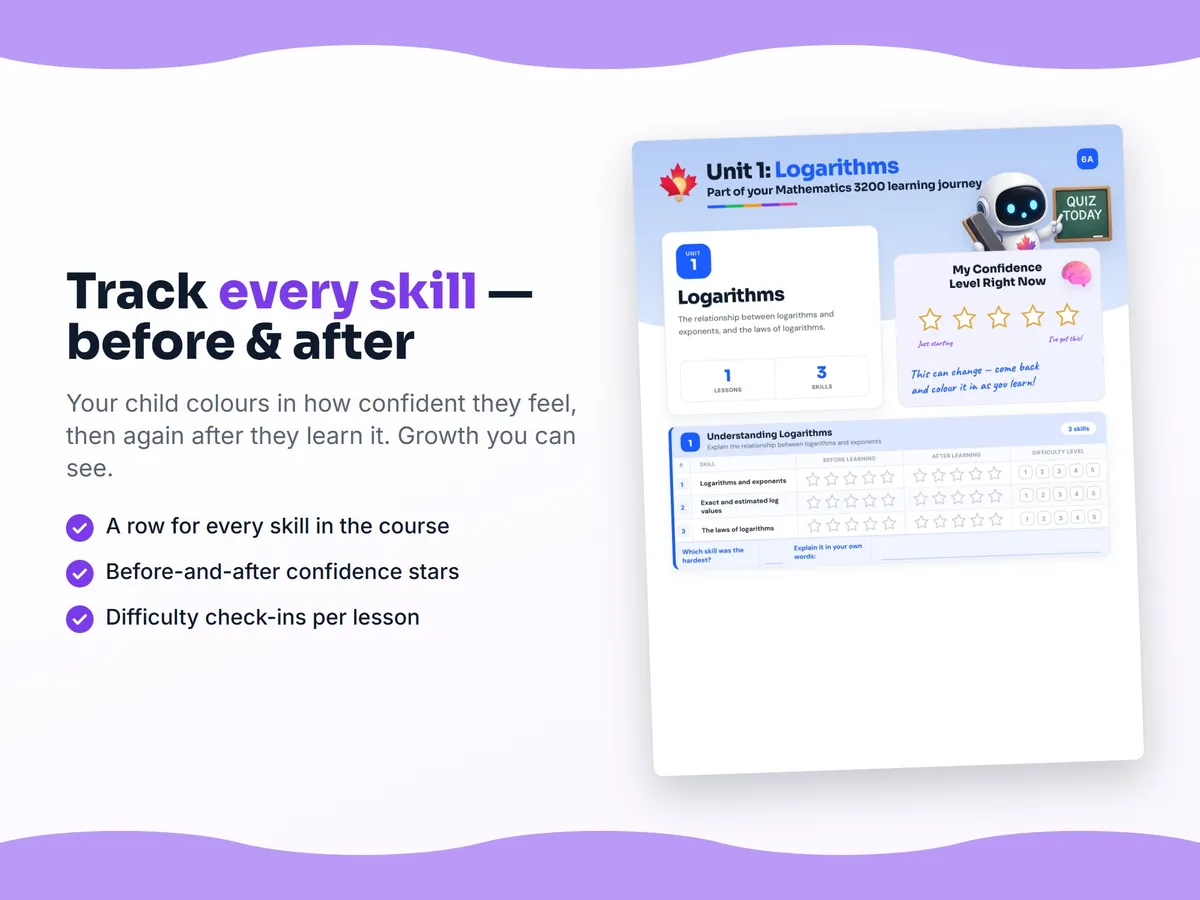 Student self-assessment tracker — before and after confidence rating for each Mathematics 3200 skill