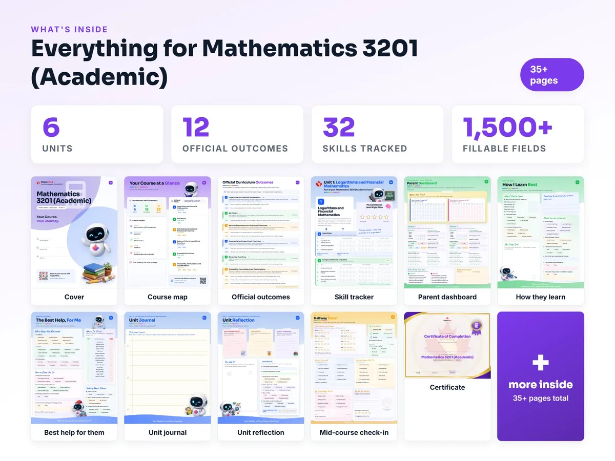 What's inside the Mathematics 3201 (Academic) workbook — checklist, skills tracker, reflections, parent pages and certificate