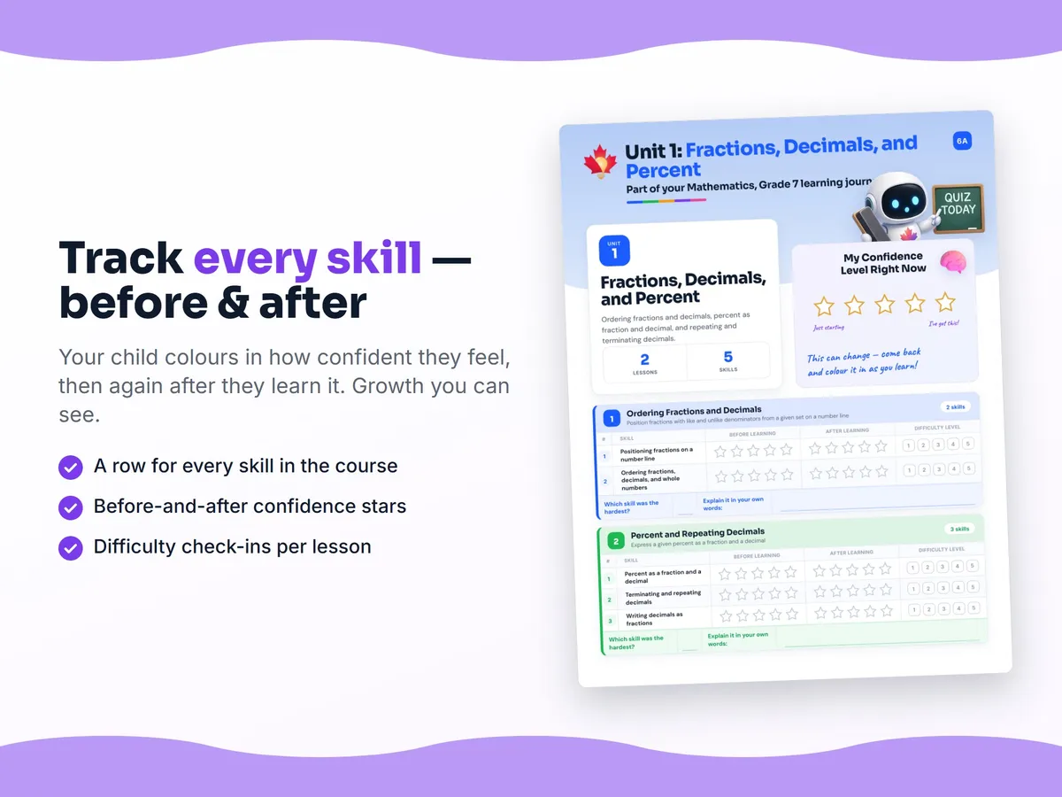 Student self-assessment tracker — before and after confidence rating for each Mathematics, Grade 7 skill
