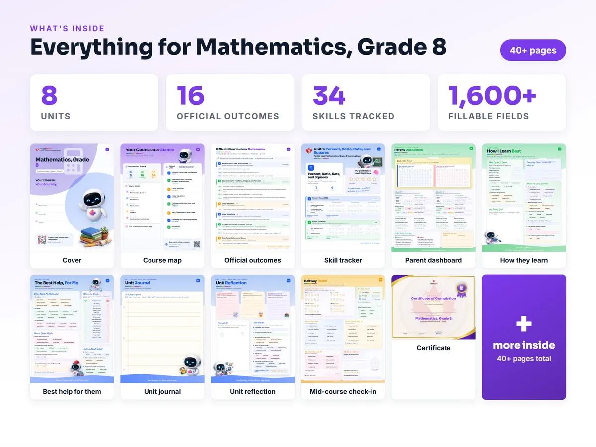 What's inside the Mathematics, Grade 8 workbook — checklist, skills tracker, reflections, parent pages and certificate