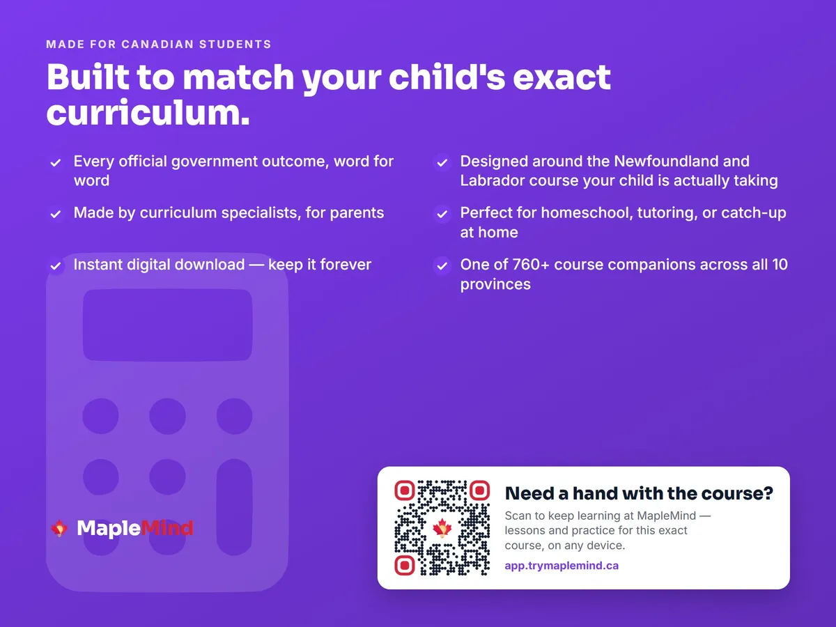 Homeschool portfolio record for Mathematics, Grade 9 — Newfoundland and Labrador curriculum outcomes in exact wording, dated as you go