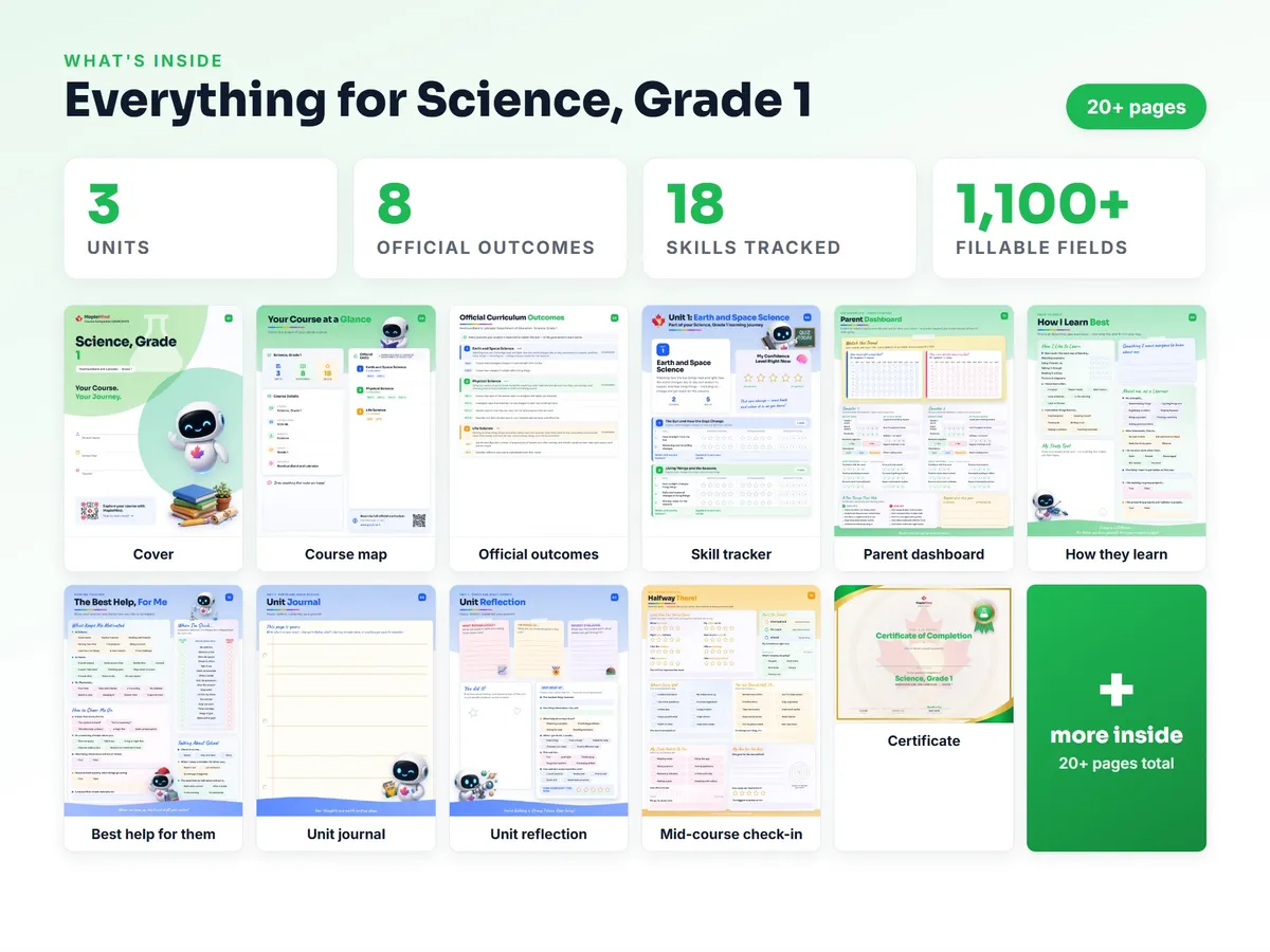 What's inside the Science, Grade 1 workbook — checklist, skills tracker, reflections, parent pages and certificate