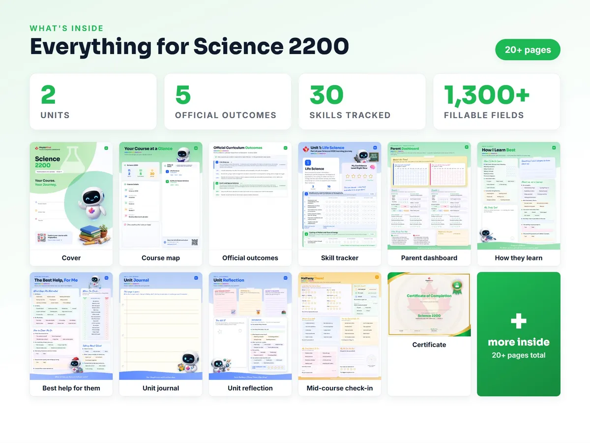 What's inside the Science 2200 workbook — checklist, skills tracker, reflections, parent pages and certificate