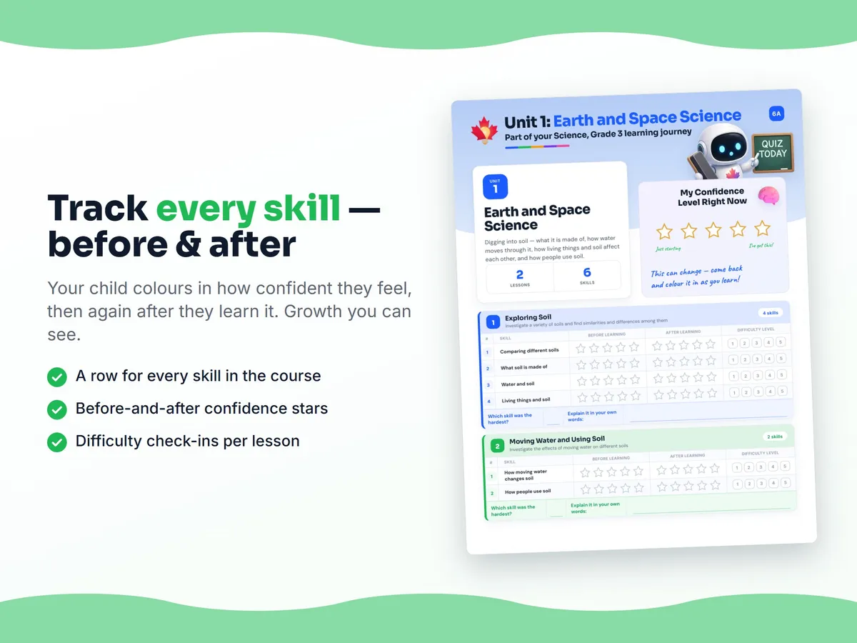 Student self-assessment tracker — before and after confidence rating for each Science, Grade 3 skill