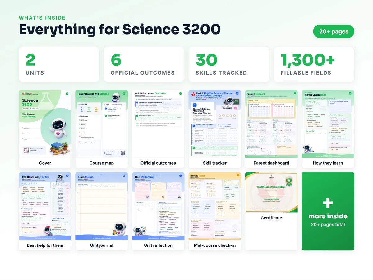 What's inside the Science 3200 workbook — checklist, skills tracker, reflections, parent pages and certificate