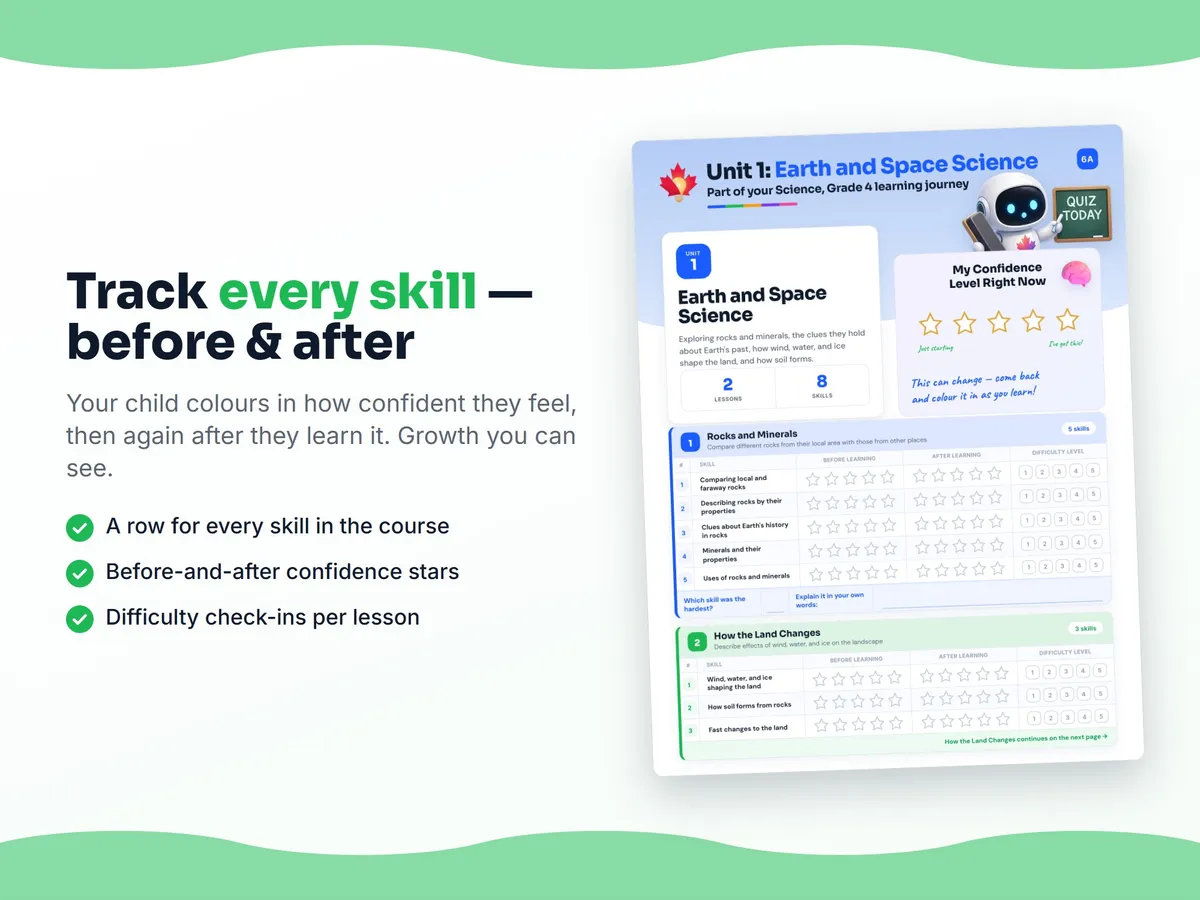 Student self-assessment tracker — before and after confidence rating for each Science, Grade 4 skill
