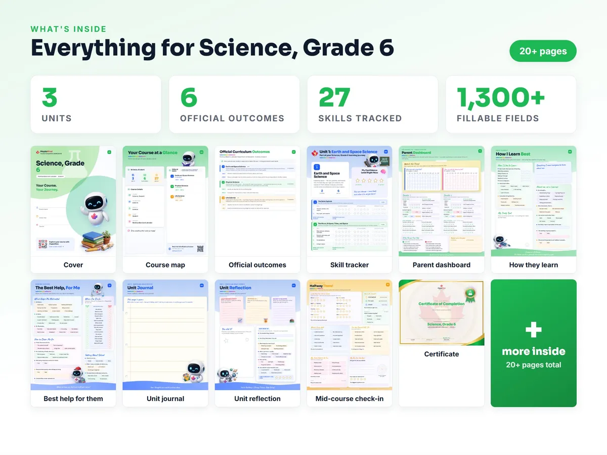 What's inside the Science, Grade 6 workbook — checklist, skills tracker, reflections, parent pages and certificate