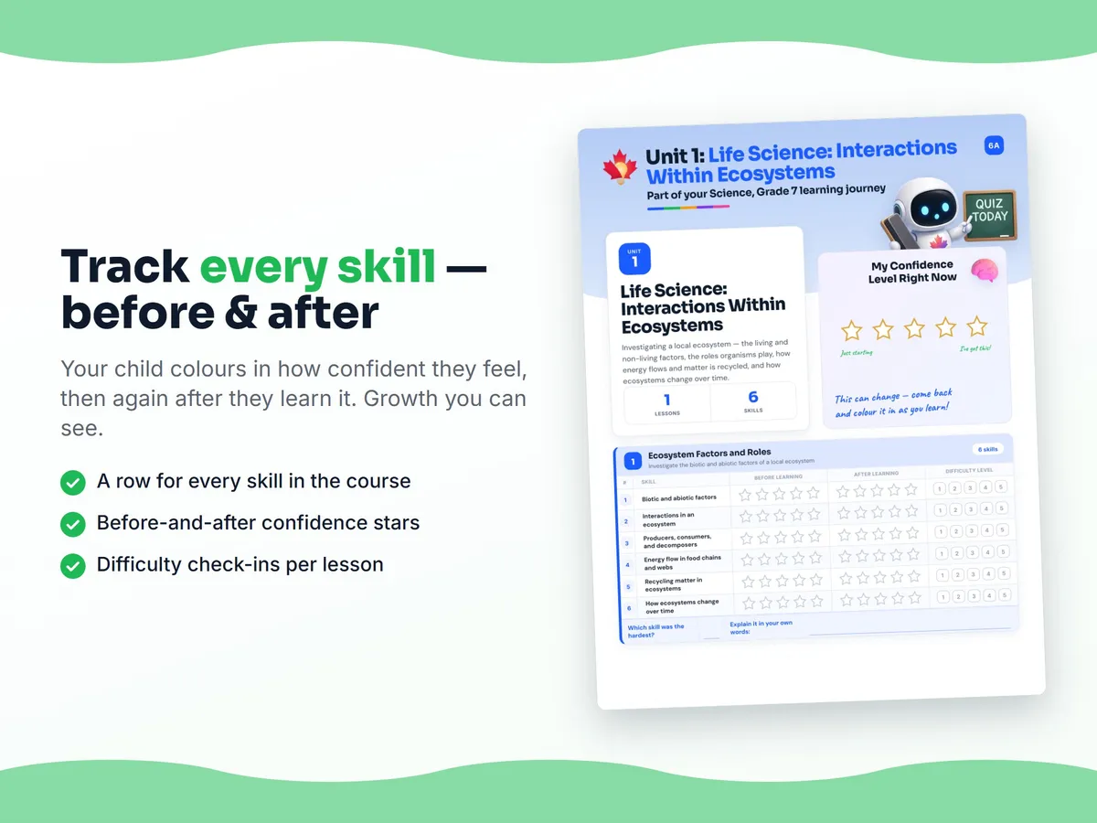 Student self-assessment tracker — before and after confidence rating for each Science, Grade 7 skill