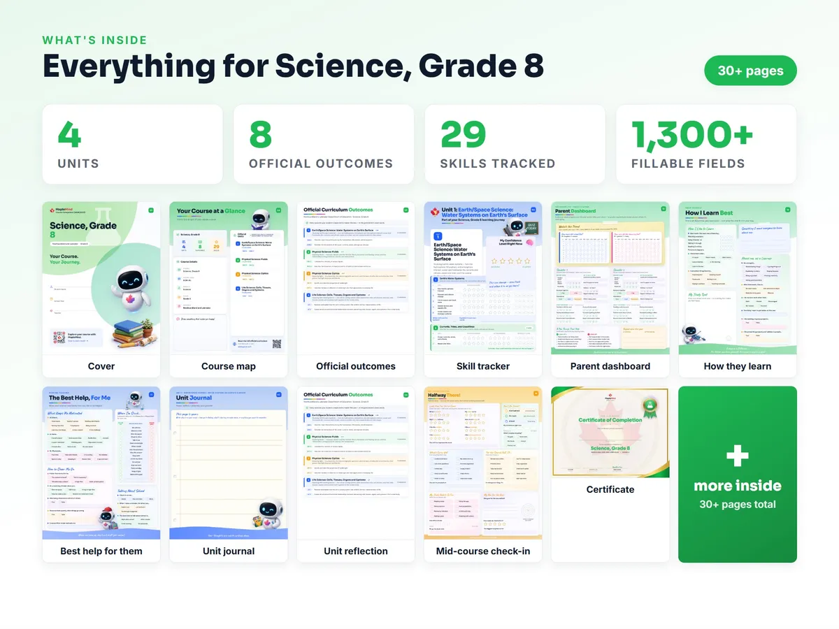What's inside the Science, Grade 8 workbook — checklist, skills tracker, reflections, parent pages and certificate